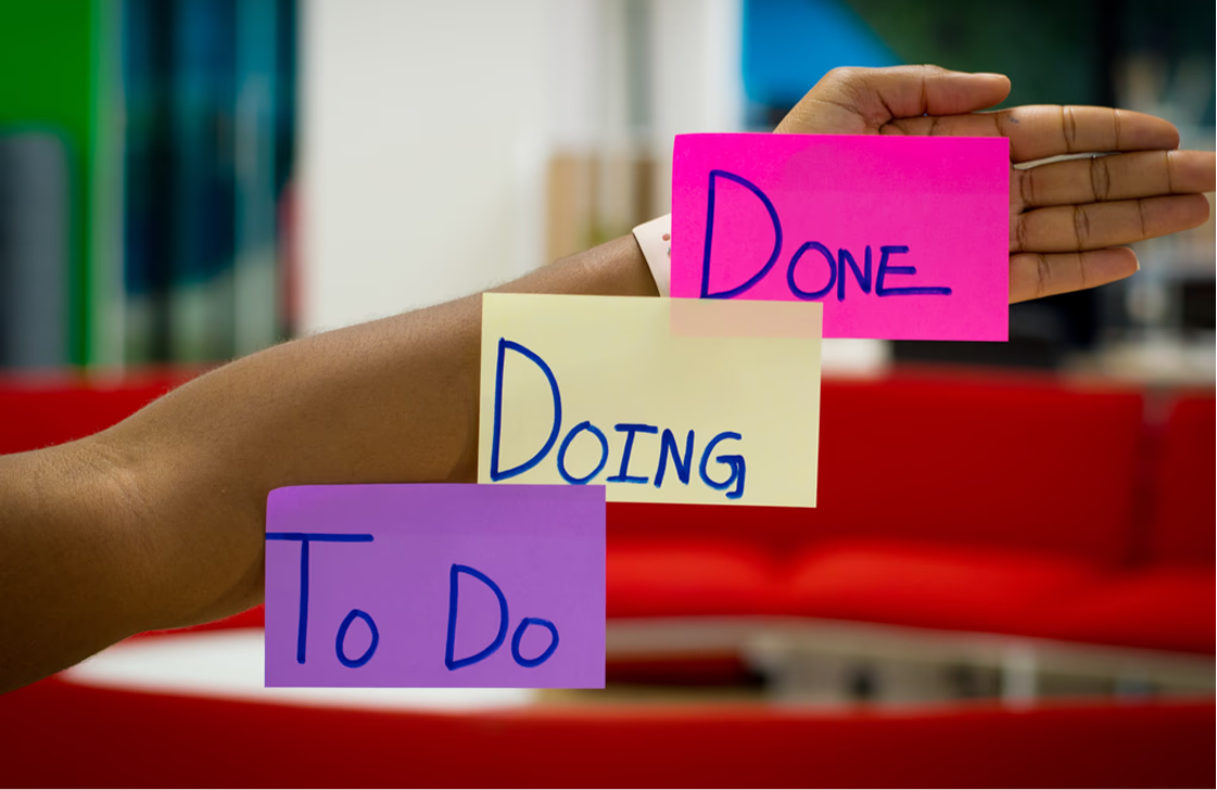 Agile Practices