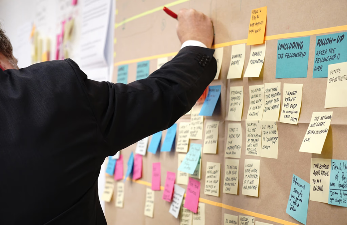 Product Backlog